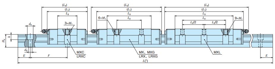 IKOMXL30C2R640T2SPS1尺寸圖