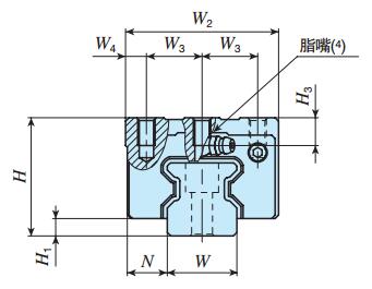 IKOMXDG20C2R480T1HS2直線導(dǎo)軌尺寸圖