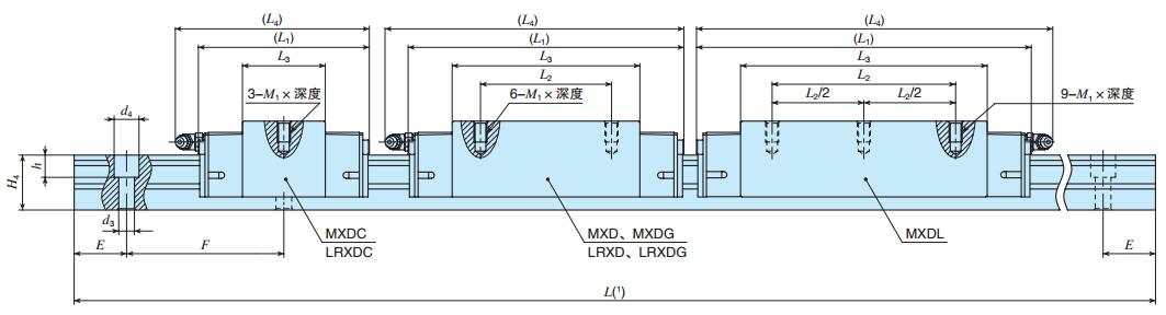 IKOMXDG20C2R480T1HS2尺寸圖