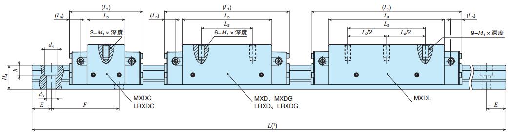IKOMXDC65C2R3000UP尺寸圖