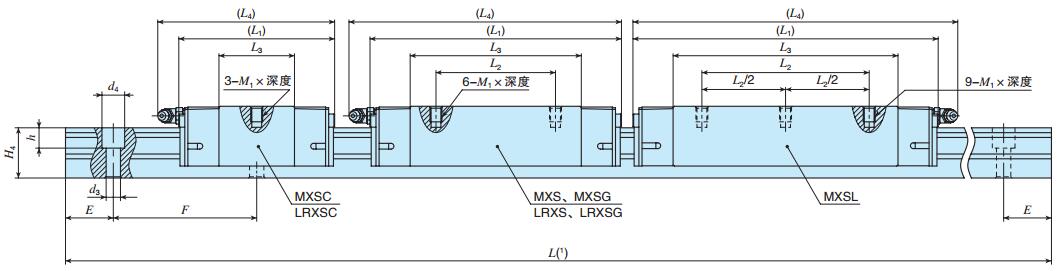 IKOMXSC20C2R240T3P尺寸圖