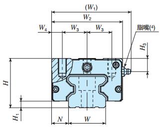 IKOMXS35C2R1040T3H直線導軌尺寸圖