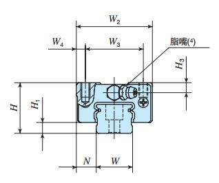 IKOMES20C2R640T2PS1直線導(dǎo)軌尺寸圖
