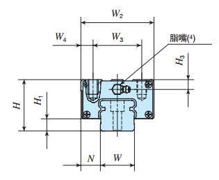 IKOMES35C2R760T1SPS1直線導軌尺寸圖