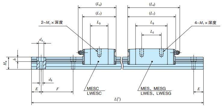 IKOMES35C2R760T1SPS1尺寸圖