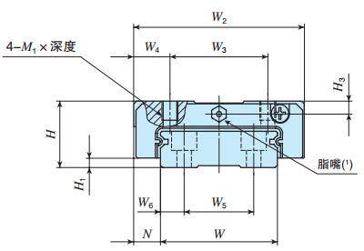 IKOLWFS37C2R400SLT2SPS1直線導軌尺寸圖