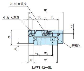 IKOLWFS42C2R360SLT1SPS1直線導(dǎo)軌尺寸圖