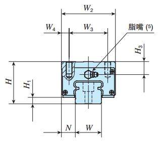 IKOMHD30C2R1520T1HS2直線導軌尺寸圖