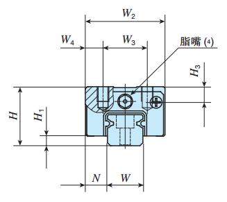 IKOMHDG10C2R100SLT1PS1直線導軌尺寸圖
