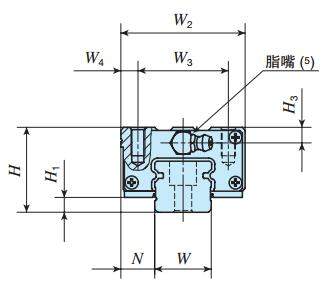 IKOMHS20C2R840T0直線導(dǎo)軌尺寸圖