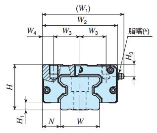 IKOMXNS45C2R1260T3PS2直線導軌尺寸圖
